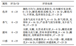 微信圖片_20250724093741