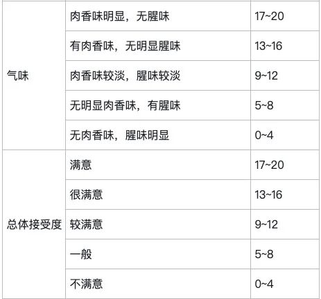 微信圖片_2025-10-17_091505_064