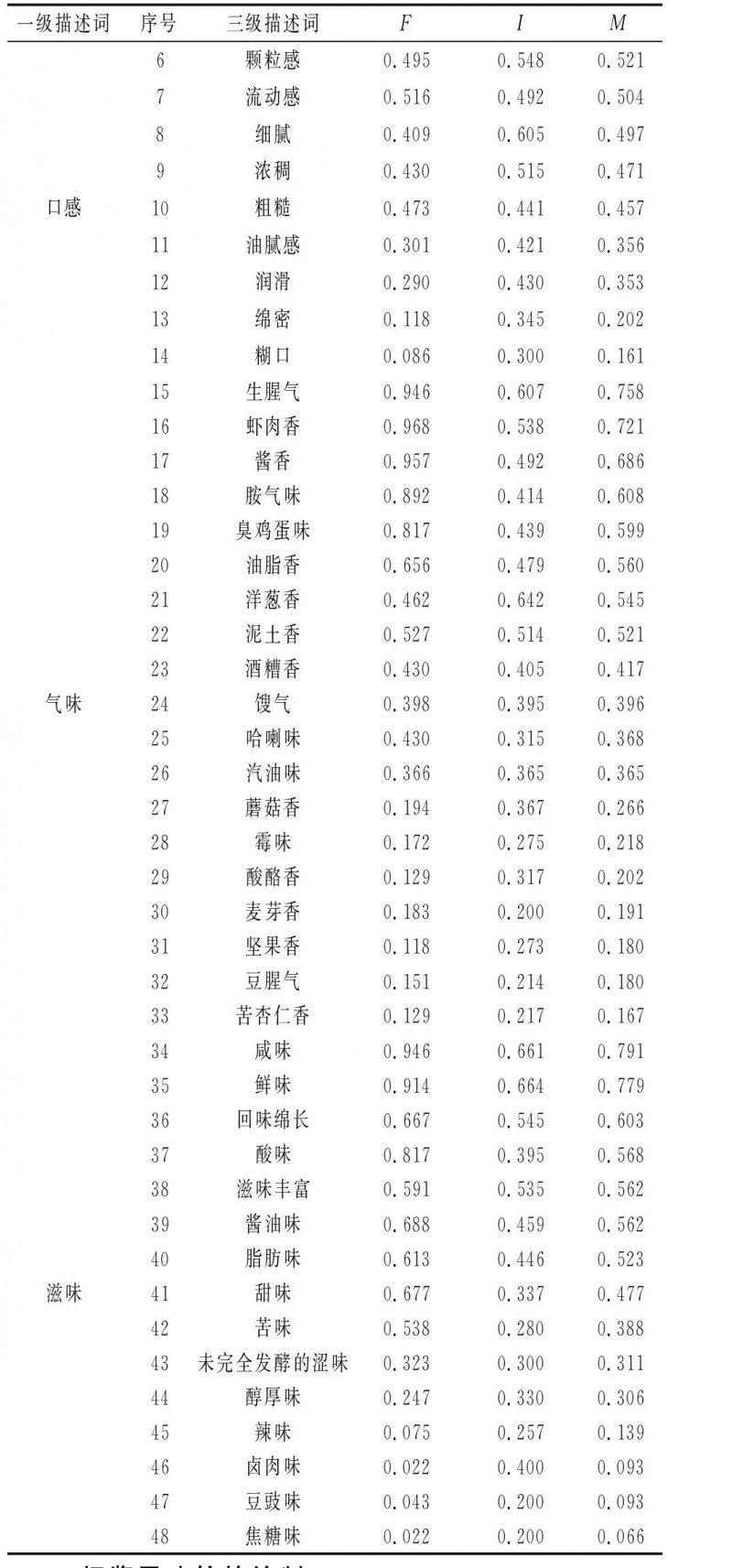 微信圖片_2025-11-24_165340_047